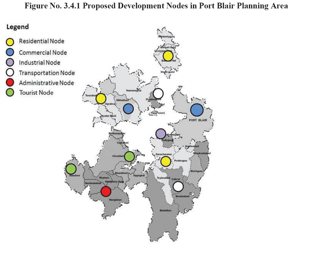 Proposed Development Nodes Port Blair Planning Area