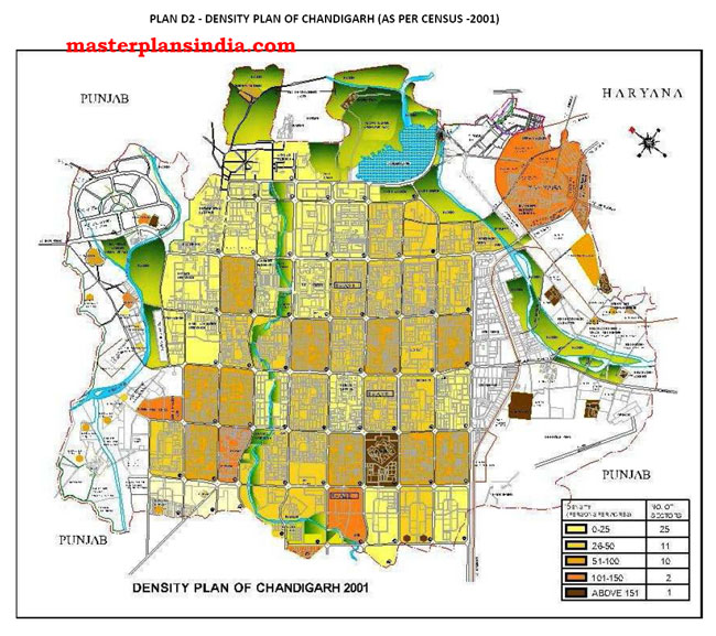 Density Plan Chandigarh UT