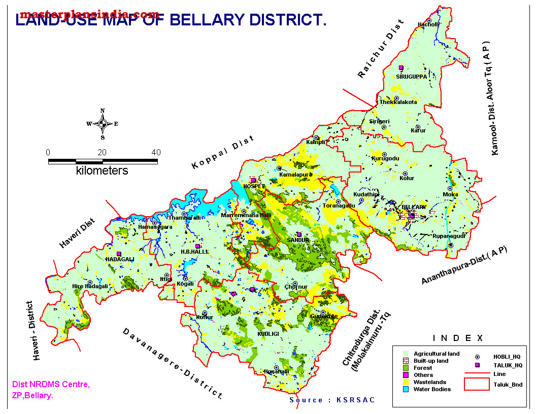Bellary Land Use Map 