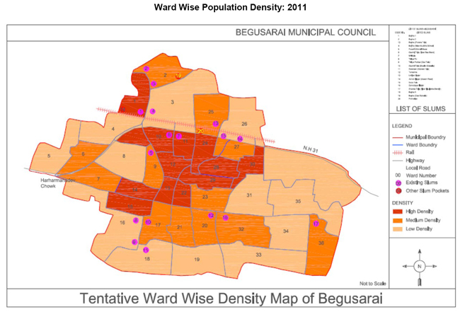 Begusarai Population Density