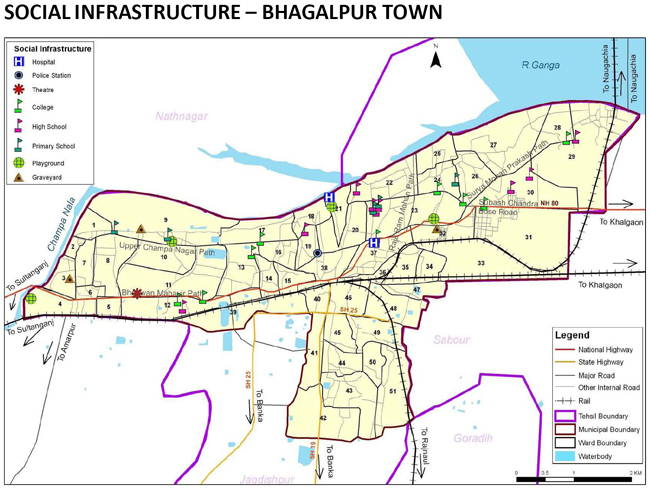 Bhagalpur Social Infrastructure