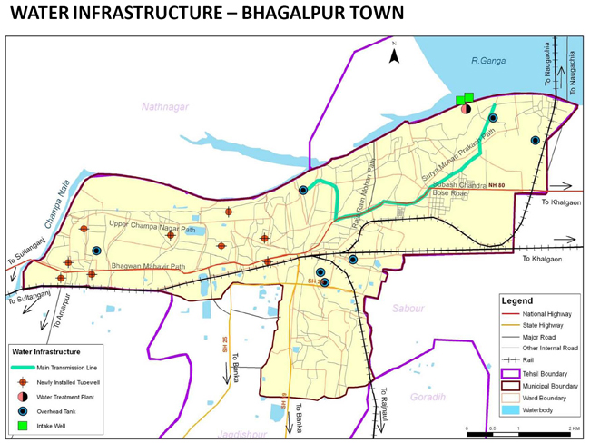 Bhagalpur Water Infrastructure