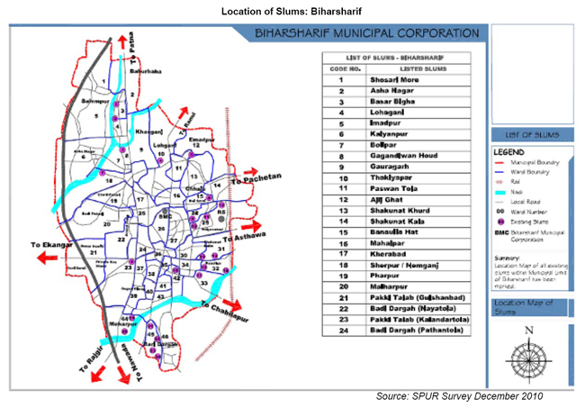 Biharsharif Slums Locations