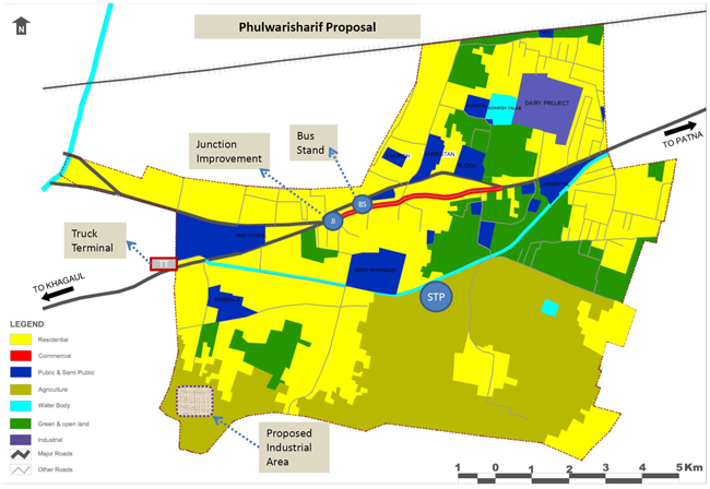 Phulwarisharif Development Plan Proposal