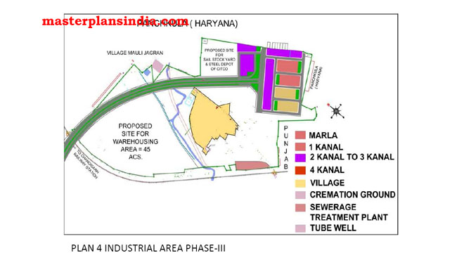 Industrial Area Phase-lll Map Chandigarh