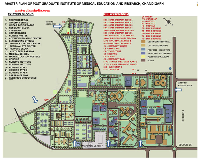 Master Plan of P.G. Institute of Education & Research Chandigarh