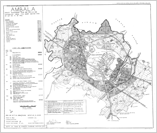 Ambala Master Plan 2021 Map Draft
