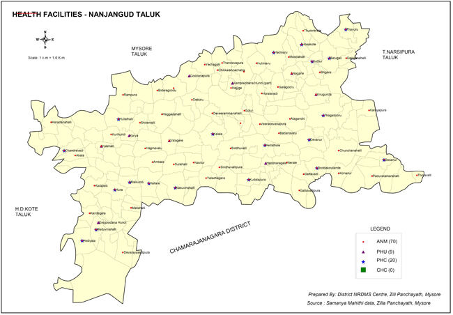 Nanjagud Taluk Health Facilities