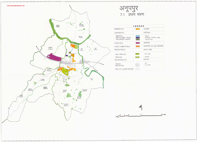 Anuppur First Stage Map