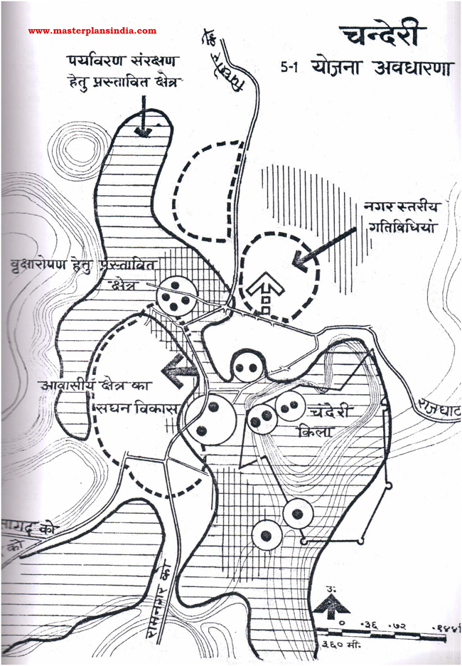 Chanderi Master Development Plan Map