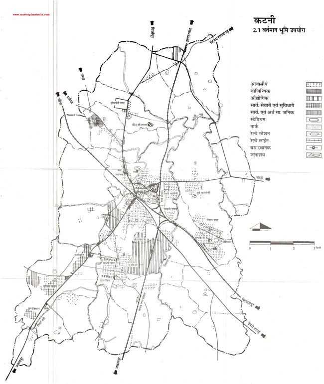 Katni Existing Land Use Map
