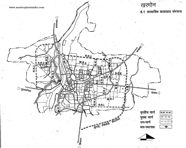 Khargone Proposed Transportation Pattern