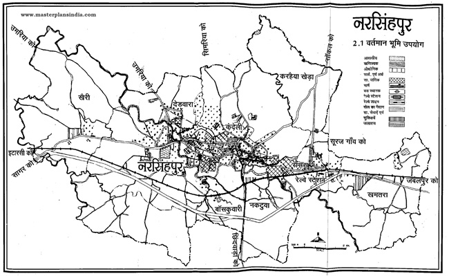 Narsinghpur Existing Land Use Map