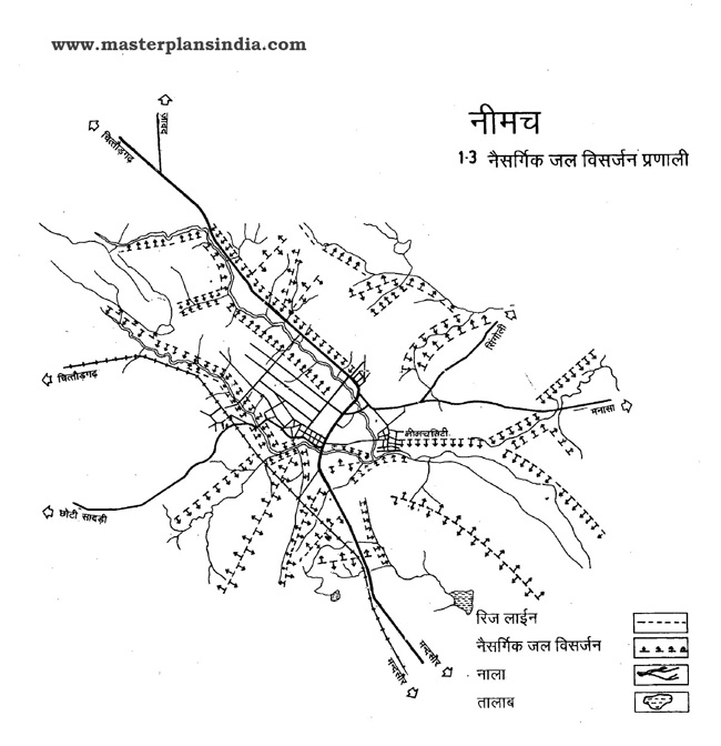 Neemuch Drainage System