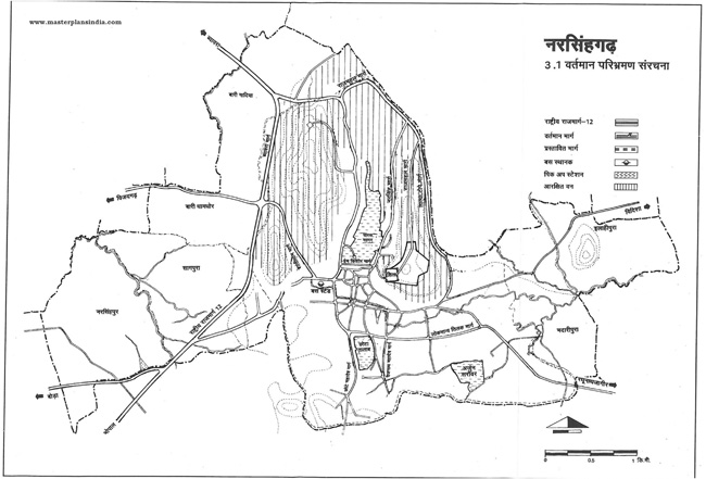 Narsinghgarh Existing Circulation Pattern Map
