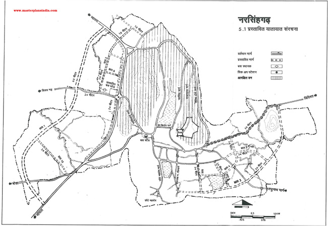 Narsinghgarh Proposed Transportation Pattern
