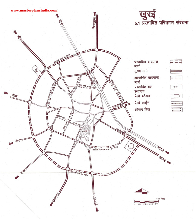 Khurai Proposed Roads and Transportation