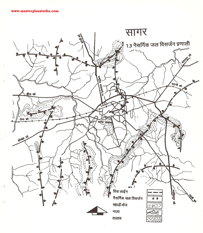 Sagar Water Drainage System