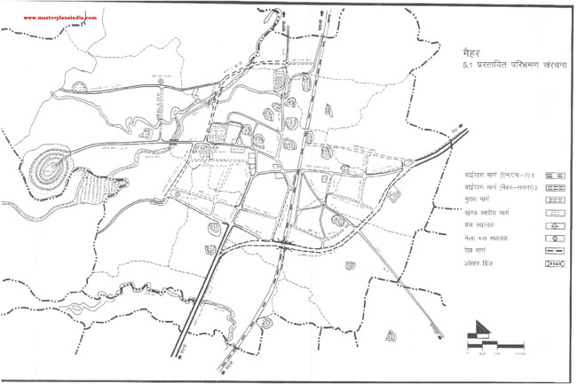 Maihar Proposed Transportation Plan Map