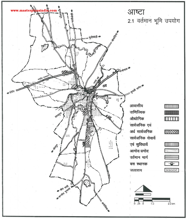 Astha Existing Land Use Map