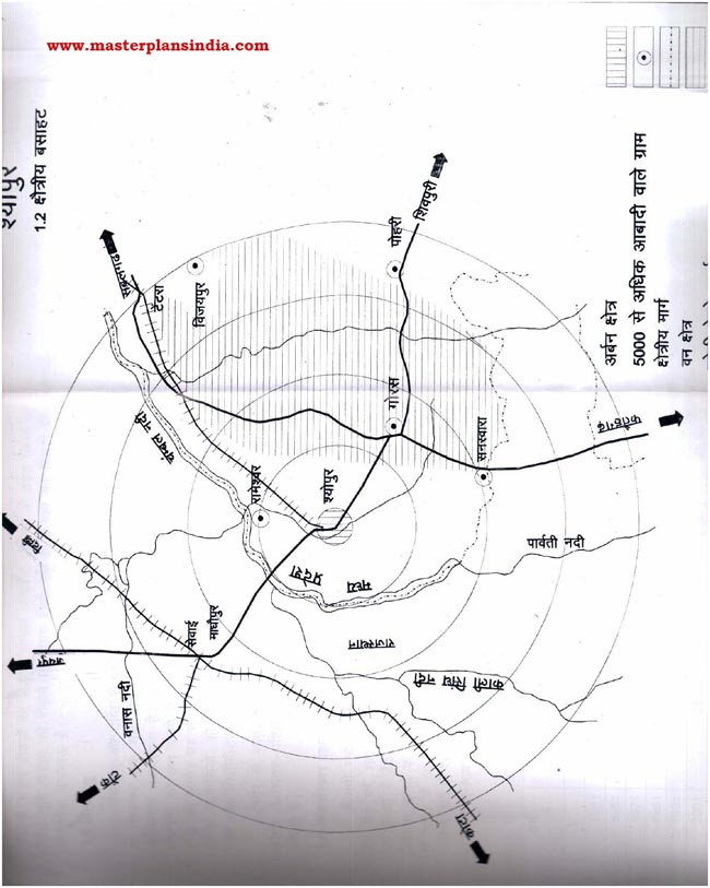 Sheopur Regional Settlement Map