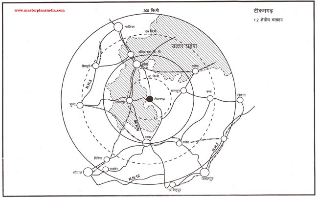 Tikamgarh Regional Settlement Map