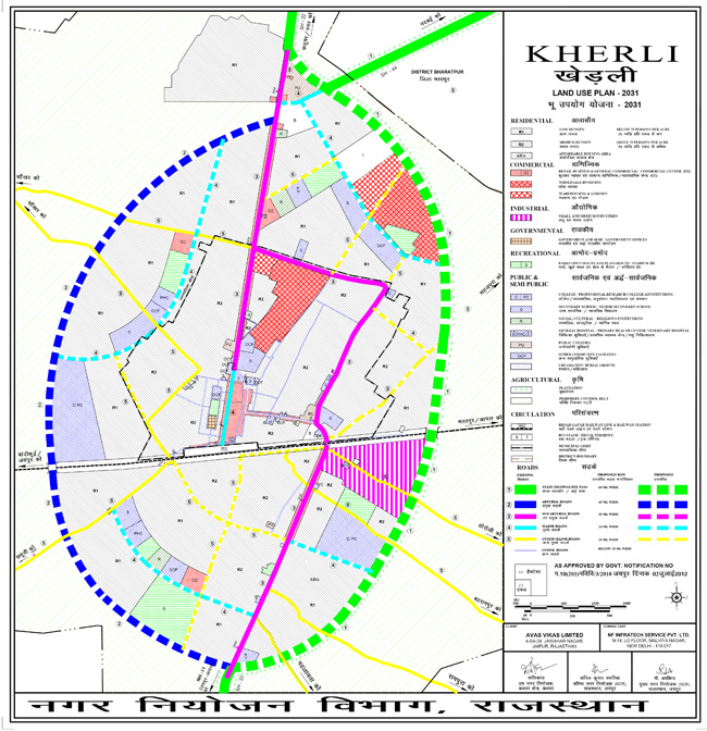 Kherli Master Development Plan 2031 Map
