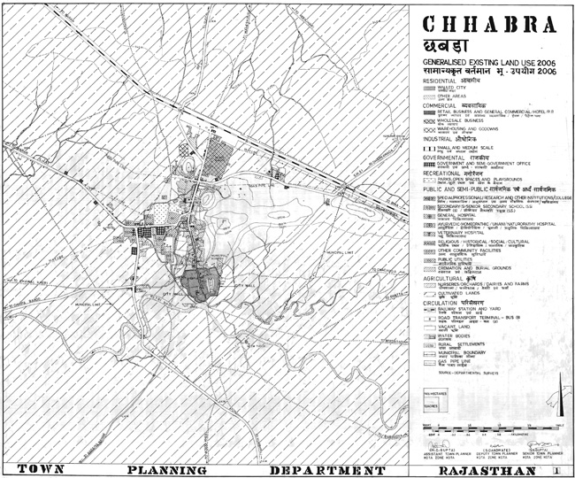 Chhabra Existing Land Use Map 2006