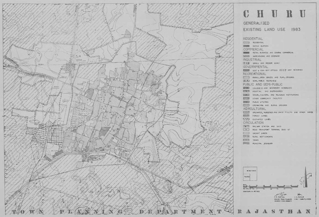 Churu Existing Land Use Map 1983