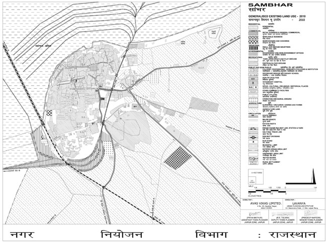 Sambhar Land Use Map 2010