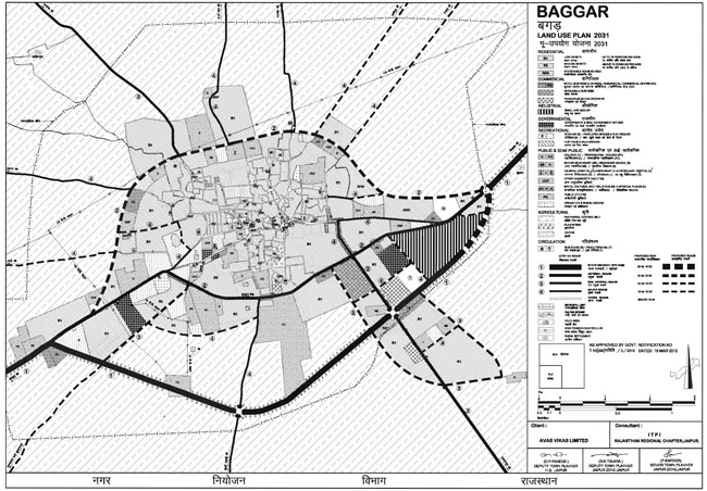 Baggar Master Development Plan 2031 Map