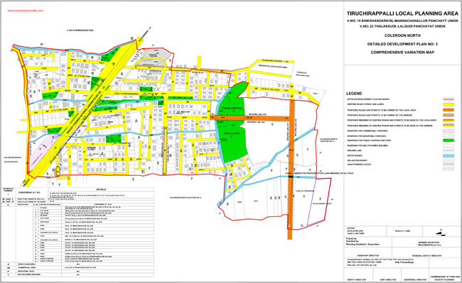 Tiruchirappalli Coleroon North Development Plan -3 Map