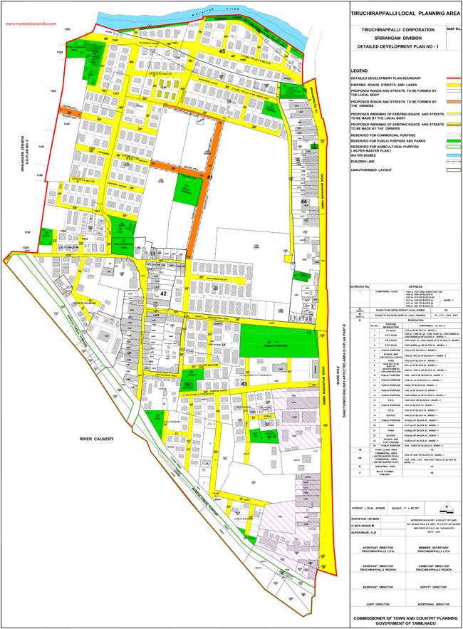Tiruchirappalli Srirangam Development Plan -1